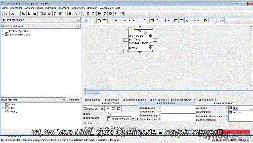 Klassendiagramme mit UML UML-Grundlagen, Tools, objektorientierte Modellierung的图片1