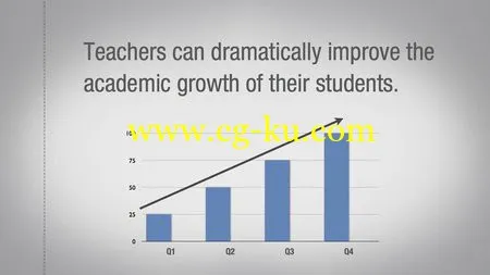 Lynda – Teaching Fundamentals: Data-Driven Instruction的图片1