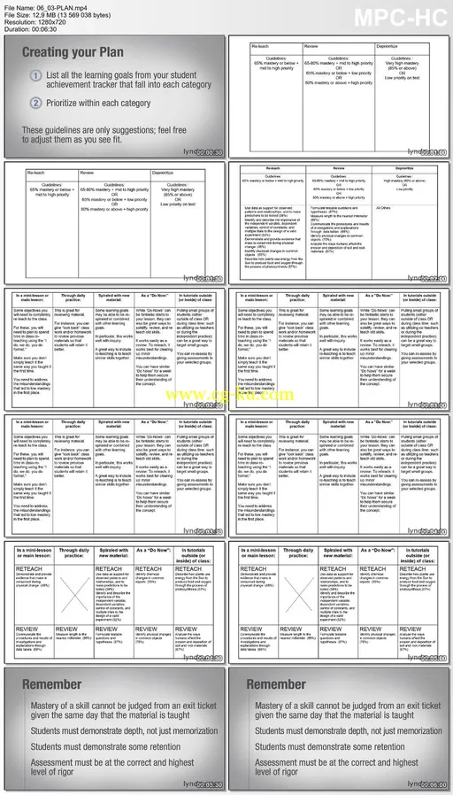 Lynda – Teaching Fundamentals: Data-Driven Instruction的图片2