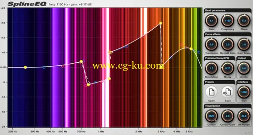 Photosounder SplineEQ v1.0.5 Win/MacOSX的图片1