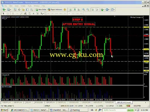 ForexTradingMajic – Course Lessons的图片3