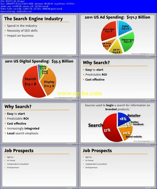 video2brain – Learning Search Engine Optimization: A Video Introduction (SEO)的图片1