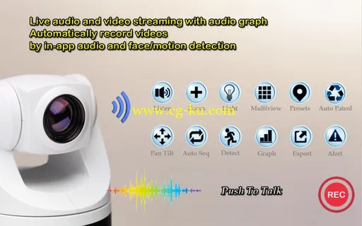 UViewer for Axis Cameras v1.0 MacOSX的图片1