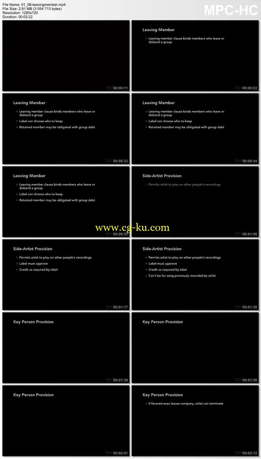 Lynda – Music Law: Recording, Management, Rights, and Performance Contracts的图片2