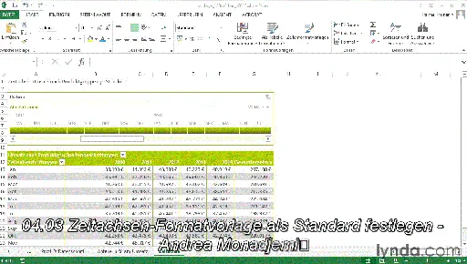 Excel 2013/2010: Firmenvorlagen im Corporate Design (UPDATE 11.2014)的图片1