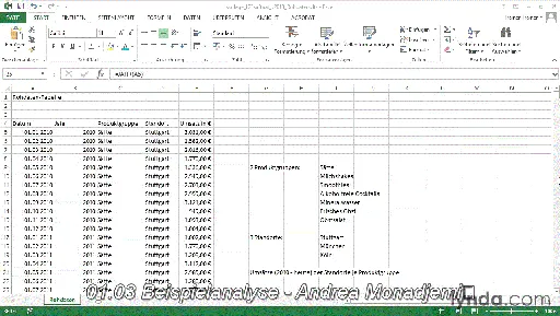 Excel 2013/2010: Firmenvorlagen im Corporate Design (UPDATE 11.2014)的图片3