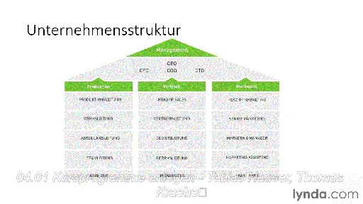 Enterprise E-Learning mit Totara LMS Individuelle Lernpfade für eine erfolgreiche Personalentwicklung的图片1