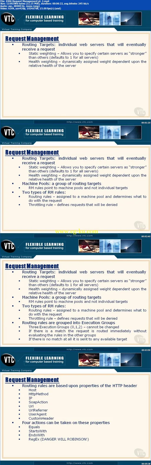 VTC – Core Solutions of Microsoft SharePoint Server 2013 (Exam 70-331) Course的图片1