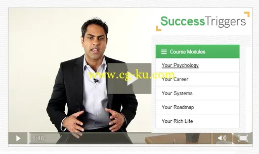 Ramit Sethi – Success Triggers的图片1