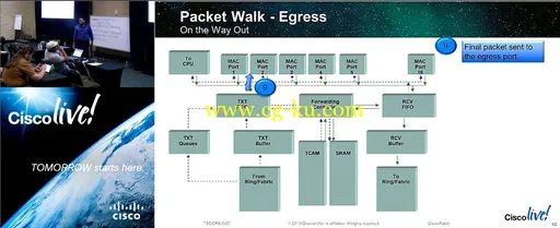 Cisco TAC Videos的图片3