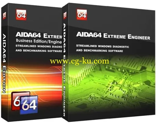 AIDA64 Extreme / Engineer Edition 4.70.3242 Beta的图片1