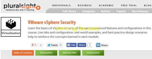 VMware vSphere Security的图片2