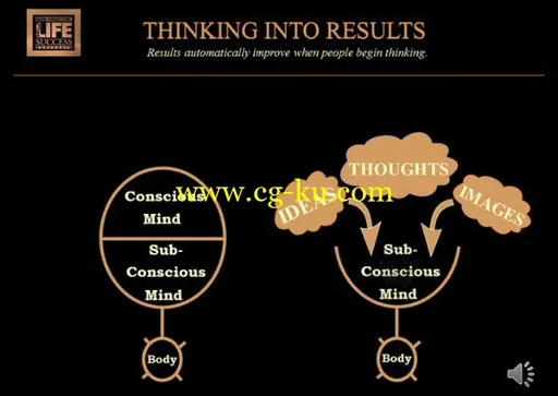 Bob Proctor – Thinking into Results的图片1