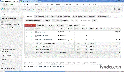 Google AdWords – Optimierung Gezielte Maßnahmen für bessere Ergebnisse的图片1