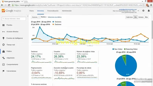 SEO: Posicionamiento orgánico的图片3