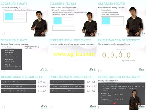 CodeSchool – CSS Cross-Country的图片2