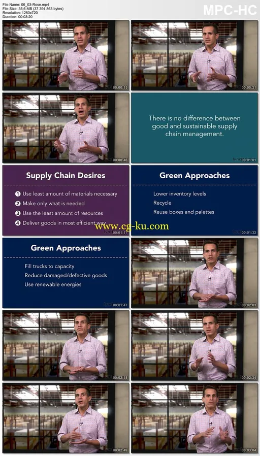 Lynda – Supply Chain Management Fundamentals的图片1