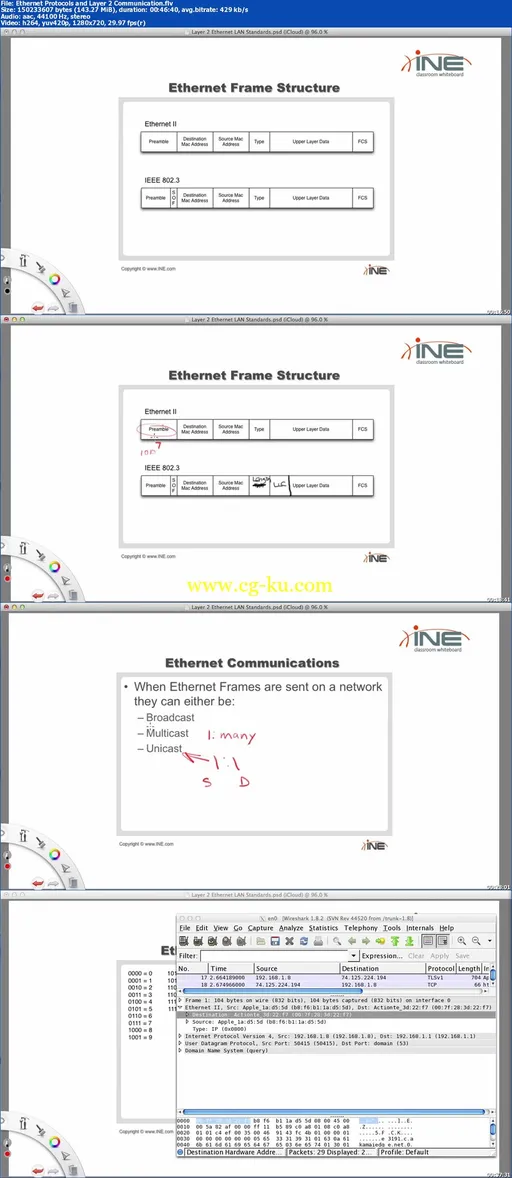 INE – Networking Fundamentals :: Network Communication Level 1的图片2