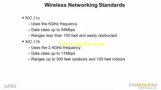 Microsoft Networking Fundamentals的图片3