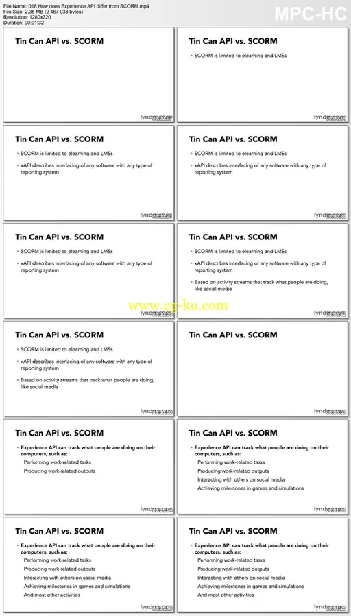 Lynda – Up and Running with SCORM and Tin Can API的图片1