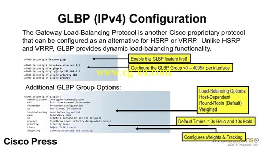 NX-OS Configuration Fundamentals的图片2