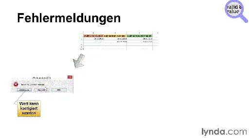 Excel 2013: Gültigkeitsregeln und Datenvalidierung Eingabefehler vermeiden的图片3