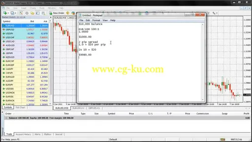 Forex Daily Trading System的图片3