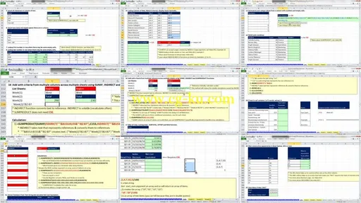 Mike ‘ExcelIsFun’ Girvin – Control+Shift+Enter: Mastering Excel Array Formulas的图片1