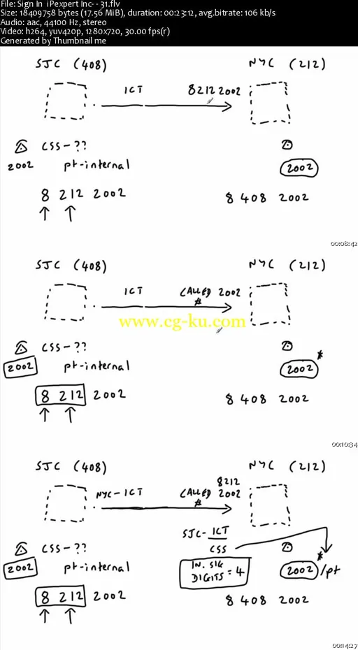 iPexpert’s Cisco CCNP Voice Video on Demand的图片2