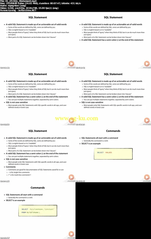 Introduction to SQL的图片1