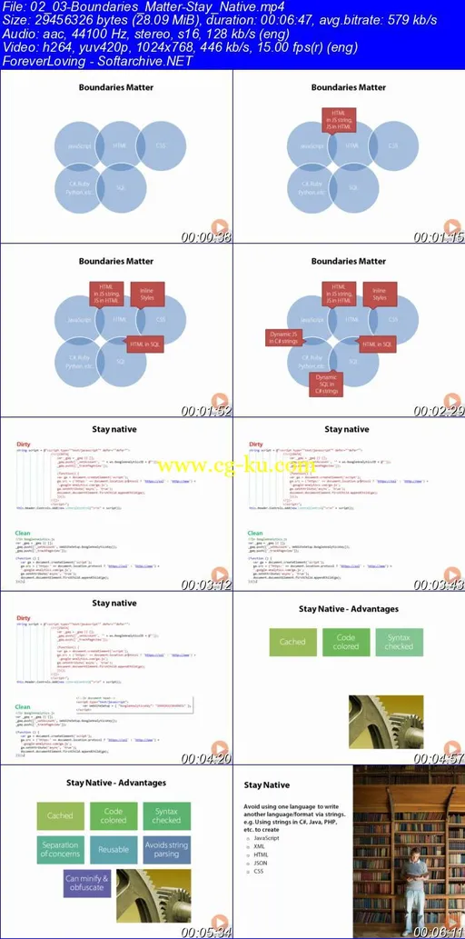 Clean Code: Writing Code for Humans的图片1