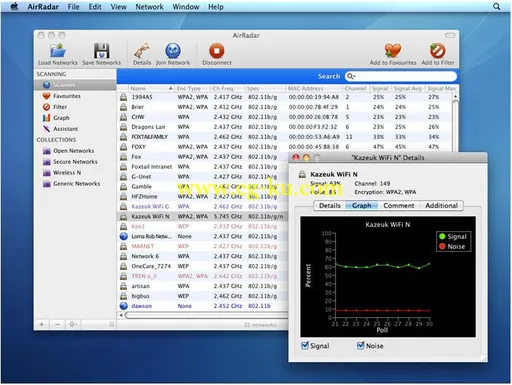 Koingo AirRadar v3.2 MacOSX的图片1