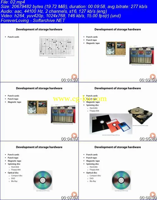 Relational Database Design Training的图片1