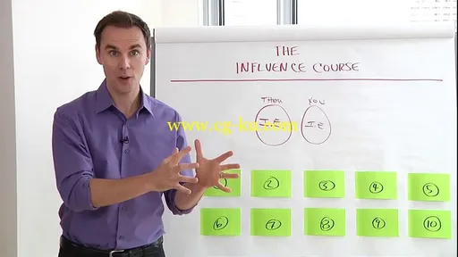 Brendon Burchard – The Influence Course (2014)的图片2