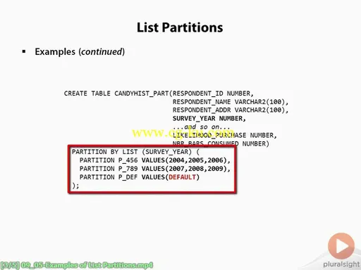 Optimizing SQL Queries in Oracle (2014)的图片3
