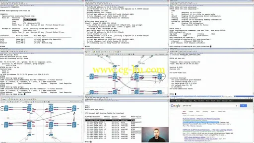 INE – CCIE Data Center: Implementing Nexus的图片2