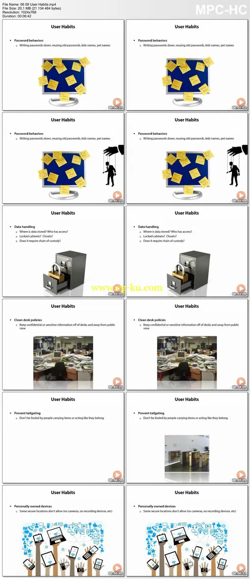 CompTIA Security+ (SY0-401) Compliance and Operational Security的图片1