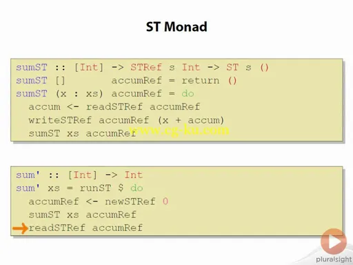 Haskell Fundamentals Part 2 (2014)的图片1