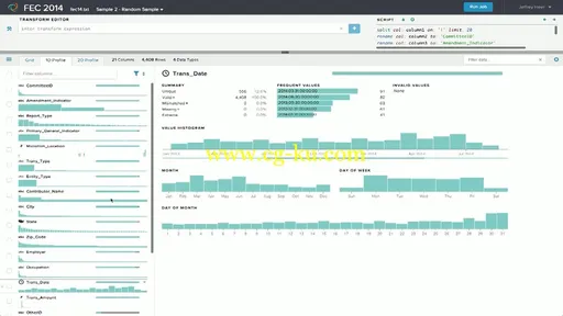 Effective Data Visualization: From Design Fundamentals to Big Data Techniques的图片3