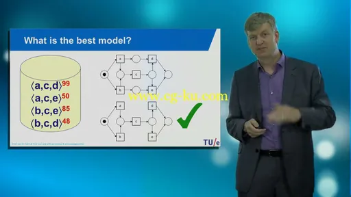 Coursera – Process Mining (2015)的图片1