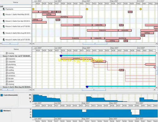 IBM ILOG CPLEX Optimizer 12.6的图片1