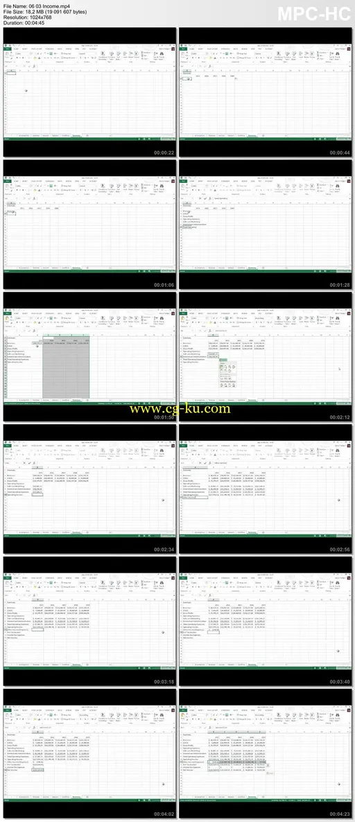 Financial Modeling for a Business Plan的图片1