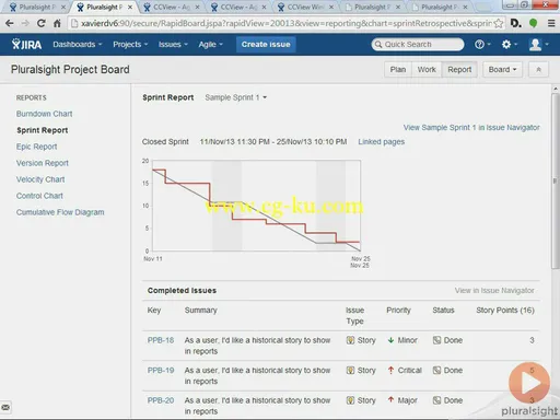 Scrum Development with Jira & JIRA Agile (2014)的图片3