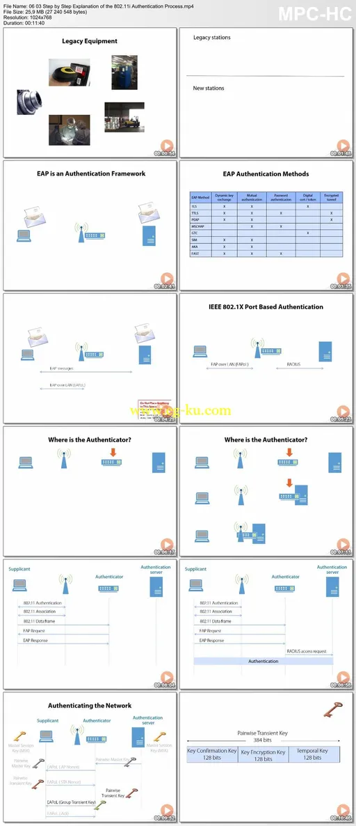 Implementing Wireless Security in a BYOD Environment的图片1