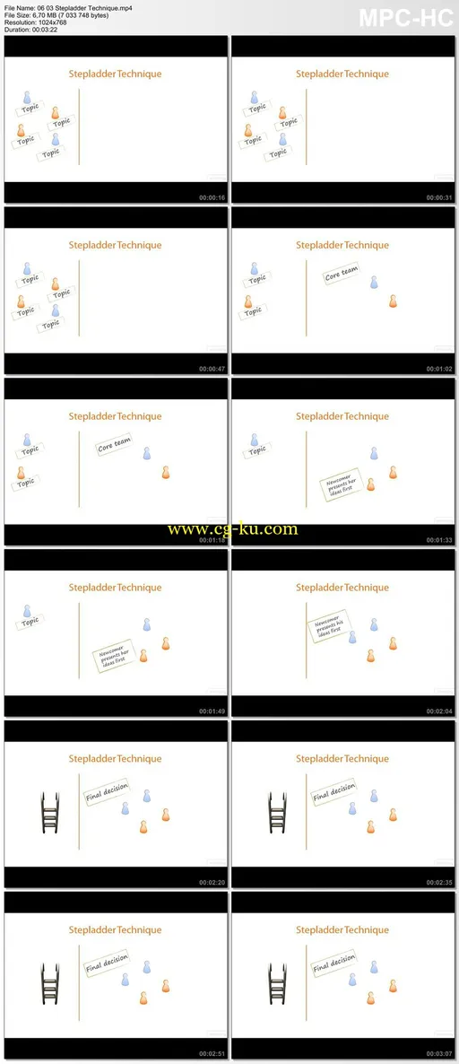 Creative Problem Solving and Decision Making Techniques的图片1