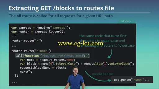 CodeSchool – Building Blocks of Express.js (2014)的图片3