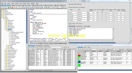 RazorSQL v6.1.6 SQL Win/Linux/MacOSX/Solaris x86/x64 数据库管理工具的图片1