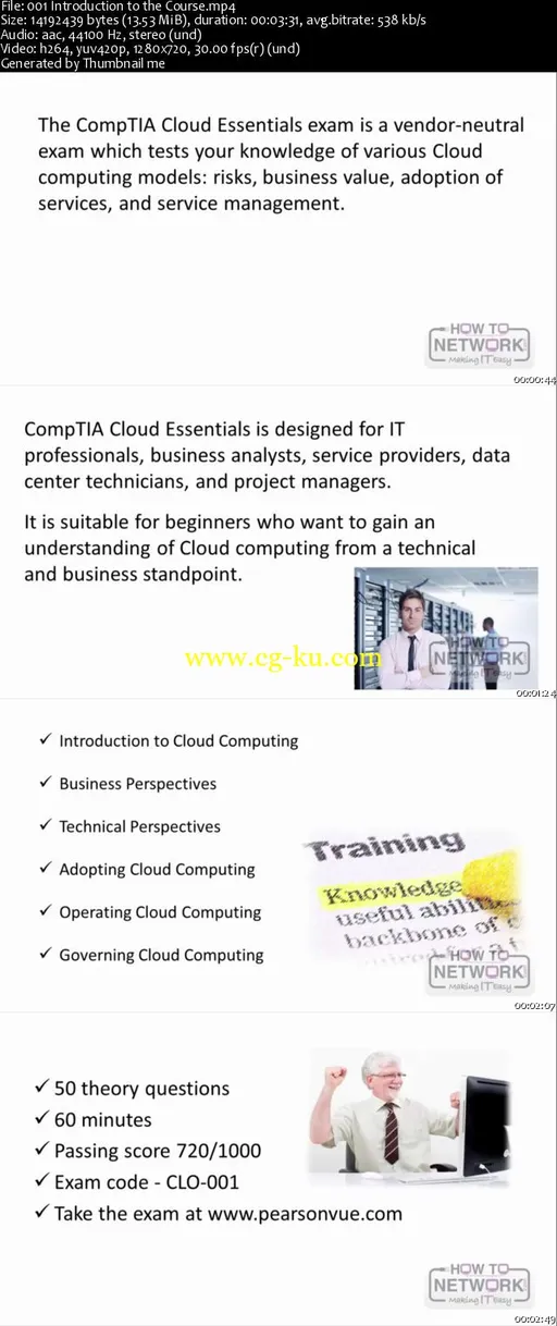 Cloud Computing – CompTIA Cloud Essentials Certification的图片2