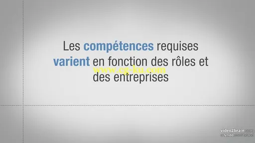 Les fondamentaux du leadership的图片3