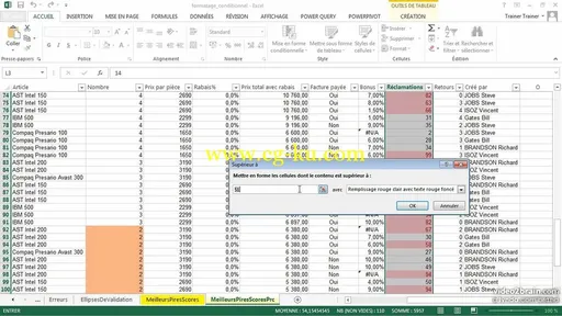 Le formatage conditionnel avec Excel 2013的图片3